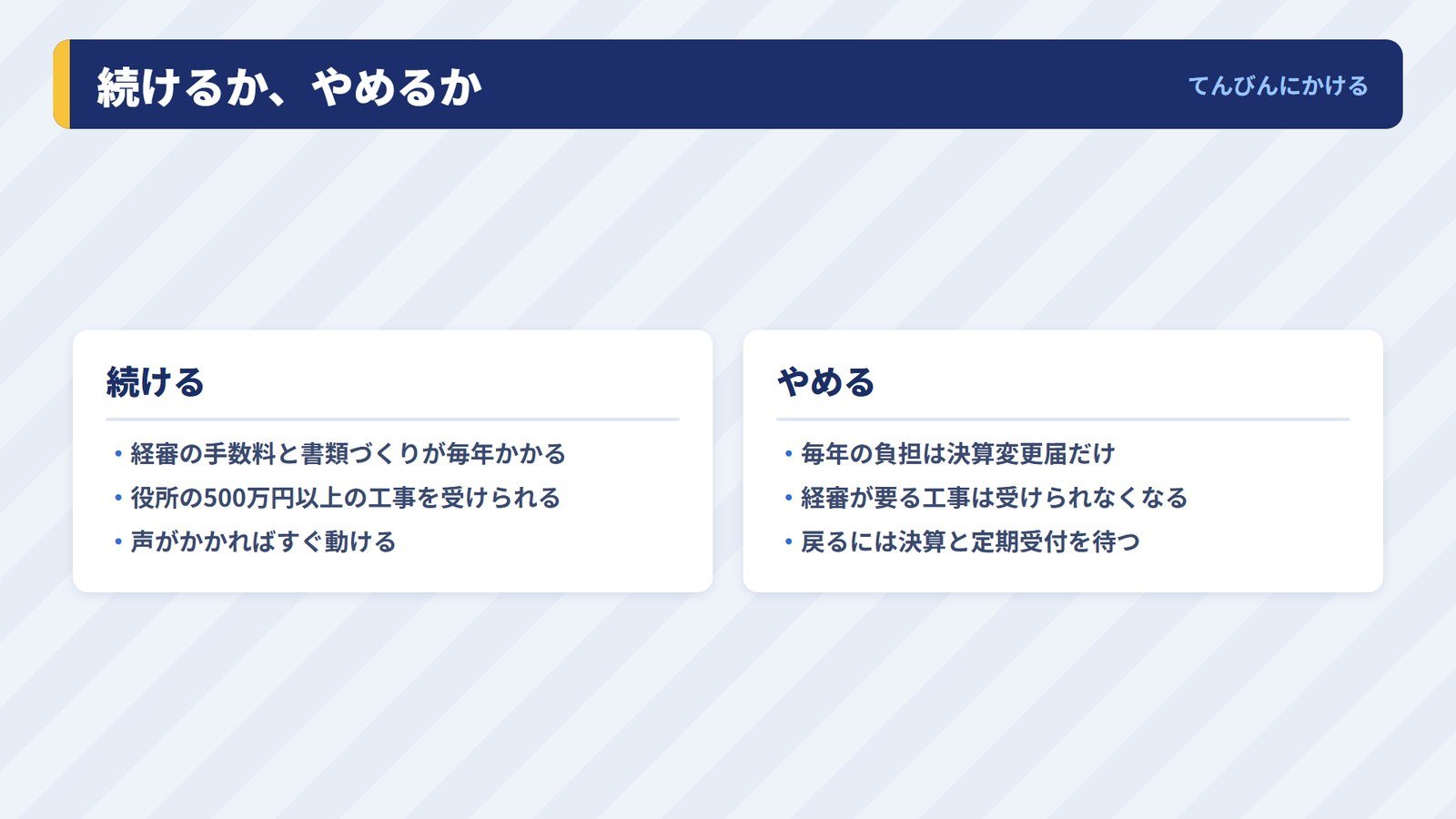 経審と入札参加資格を続ける場合とやめる場合を比べたてんびん