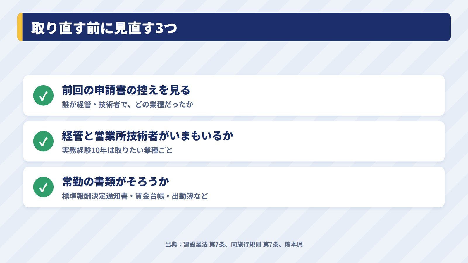 失効した建設業許可を取り直すときに見直す3つのポイント
