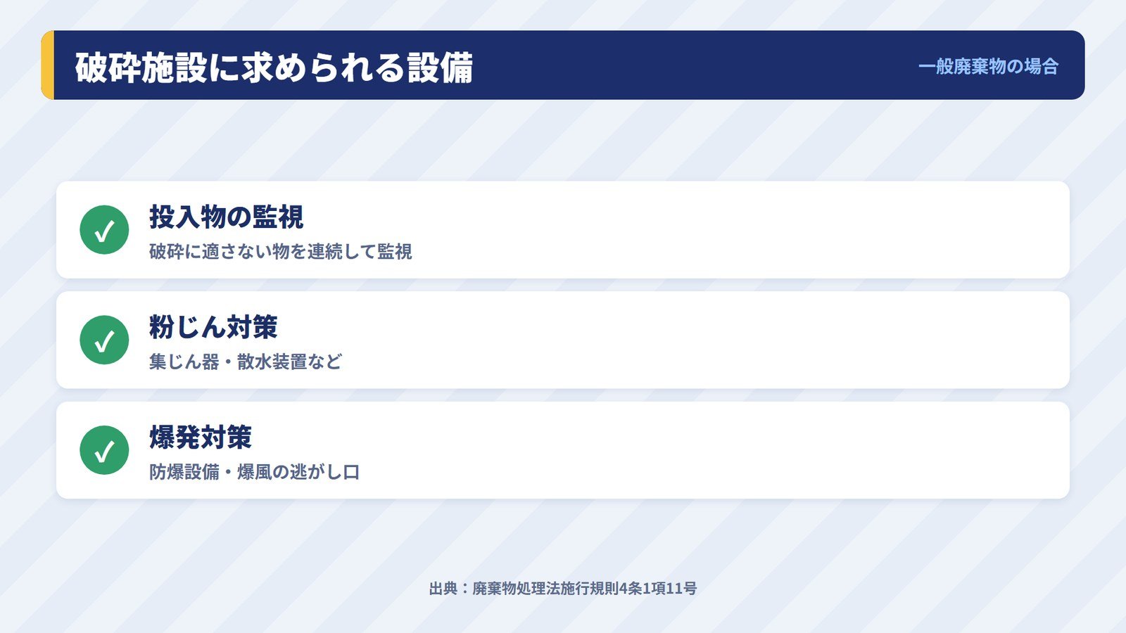 破砕施設に求められる技術上の基準の主なもの